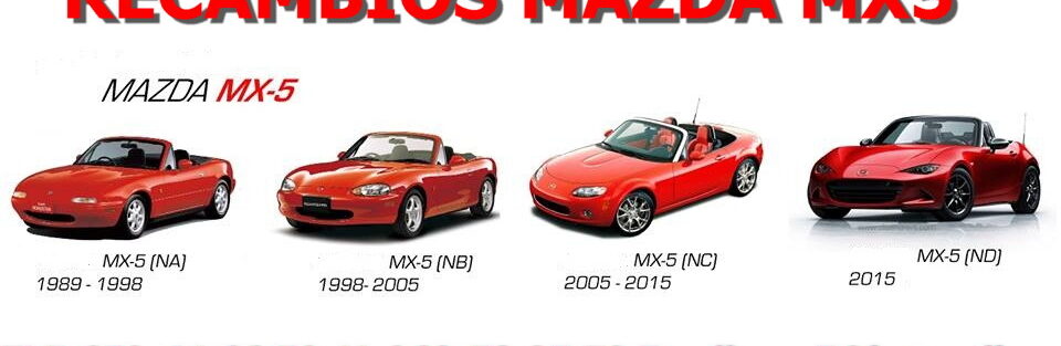 Recambios Mazda MX5